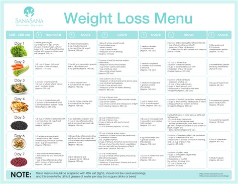 diet menu to lose weight.